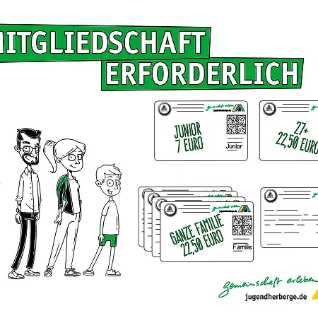 Djh Warnemunde *